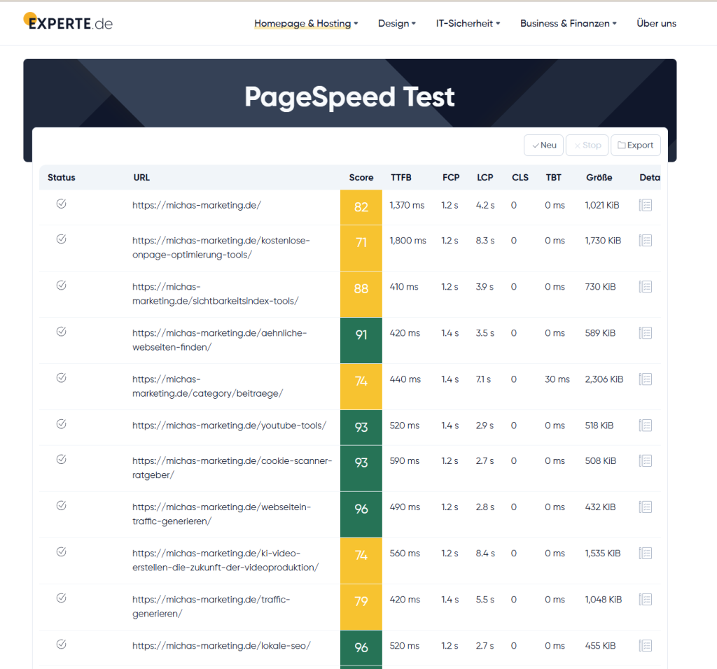 Speedtest für Webseiten
